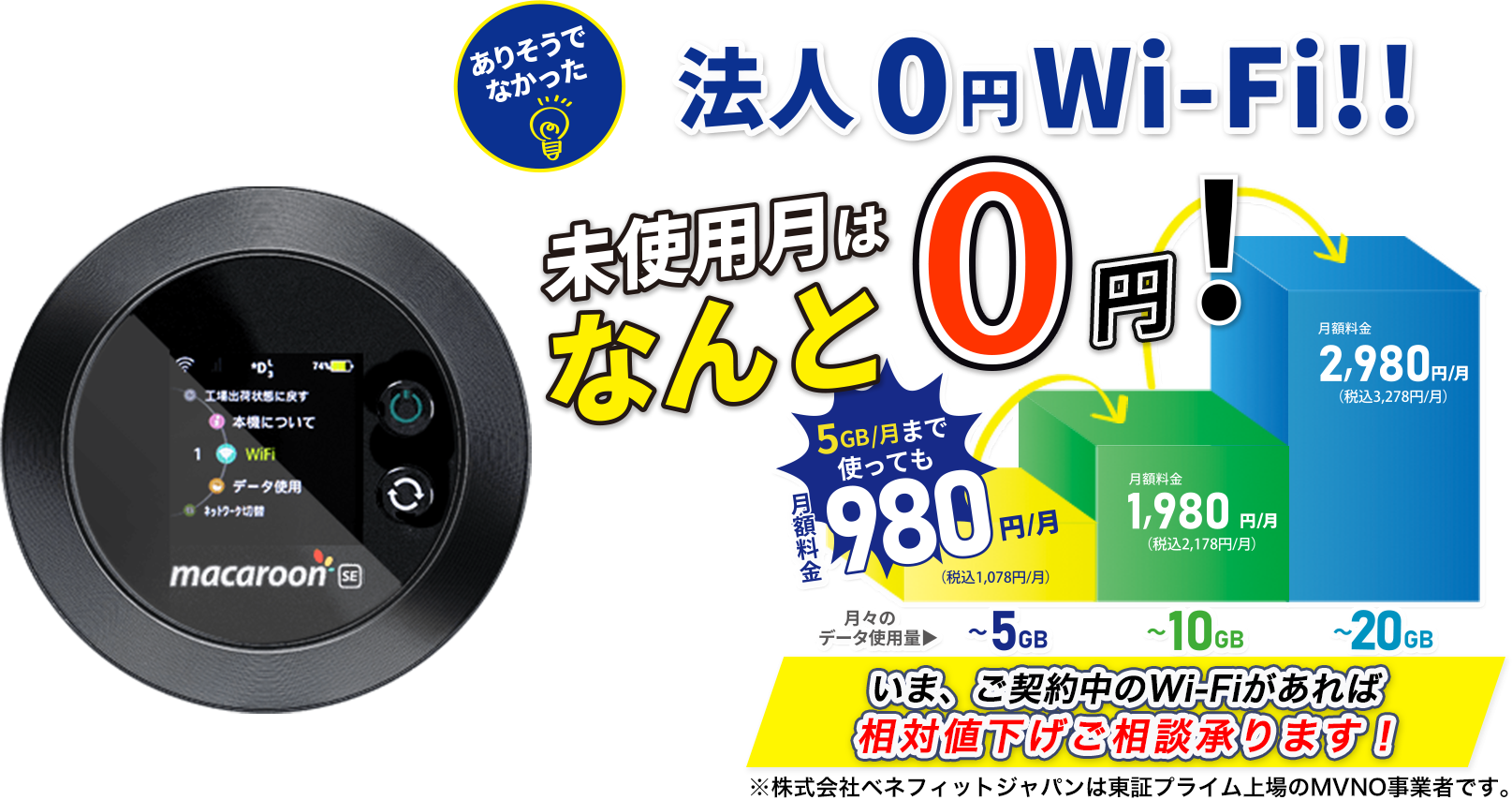 法人様限定「法人0円Wi-Fi!!」　未使用月はなんと0円、使ったデータ分だけのお支払い、無駄なく経費の削減できます。